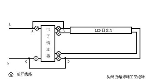 日光燈接法|LED日光燈接線方法 LED日光燈接線圖